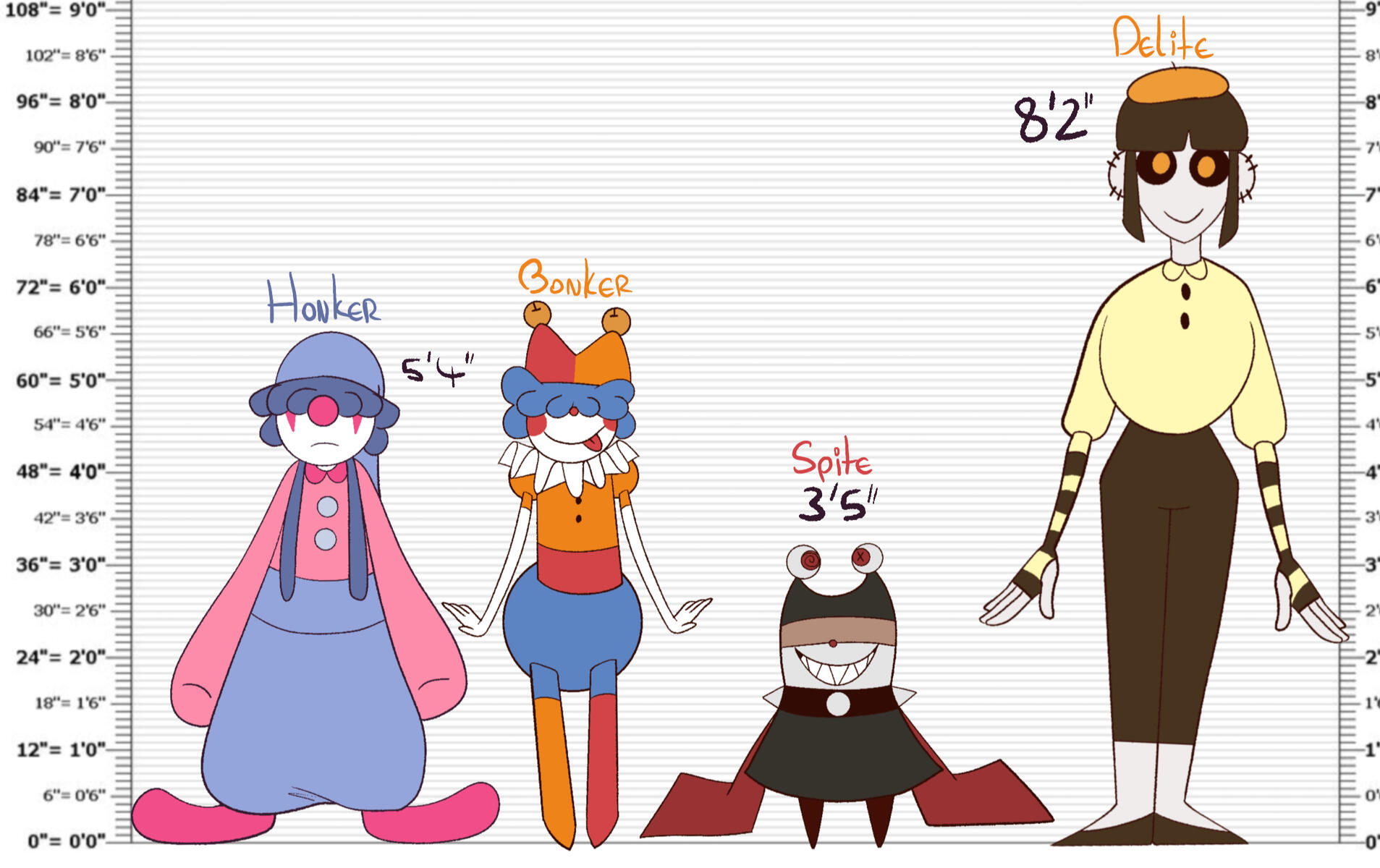 Height Chart Height Chart